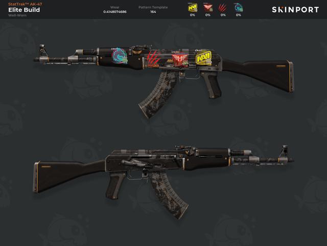 Blast.tv Austin Major 2025 Stage 2